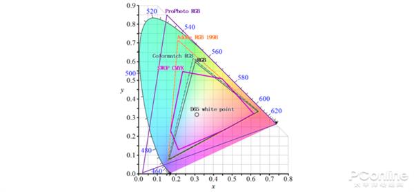 ��������Խ��Խ�� ����βο�ɫ��ѡ���ʼǱ���