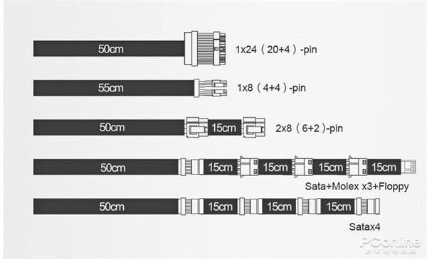 80PLUS/ģ����ʲô��˼�����㿴��PC��Դ�ġ��ڻ���