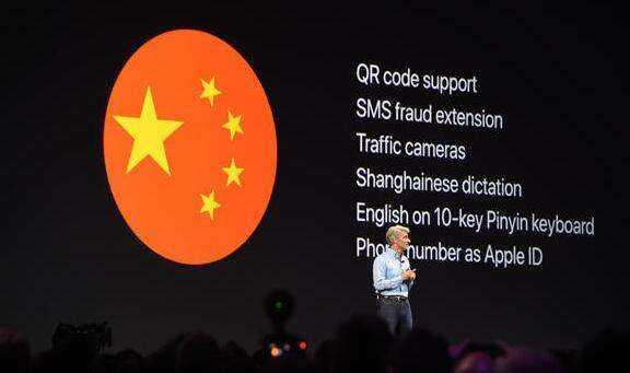 ߵµͼ/εδϰ WWDCϵйԪضЩ