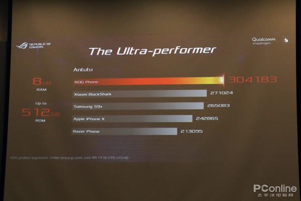 ܷͻ30 ˶ROG PhoneϷֻ