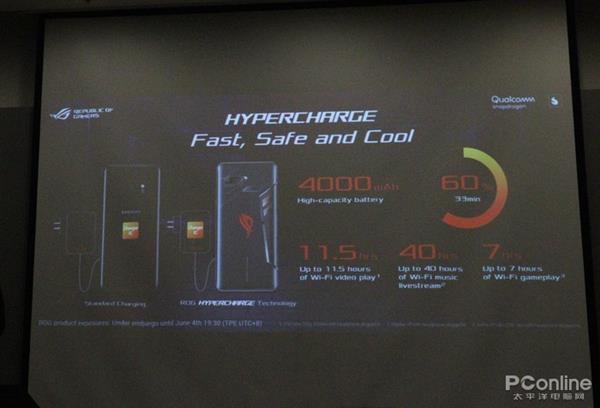 ܷͻ30 ˶ROG PhoneϷֻ