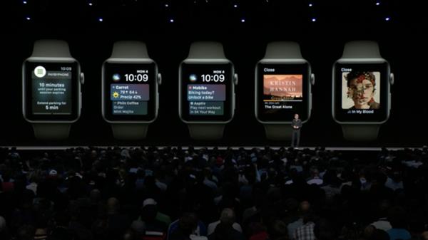 WWDC2018ۺУ˭˵ûӲ ´iPhone