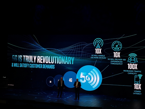 IntelȫPC4GʼǱѴ25 꼯5G