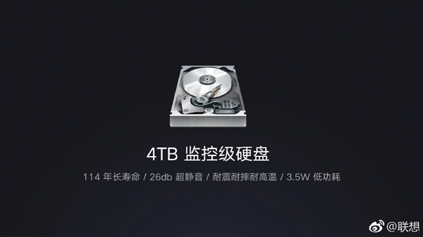 1399Ԫ�����뷢�����ӿ��ƣ�4TBӲ��/�����ڿ�