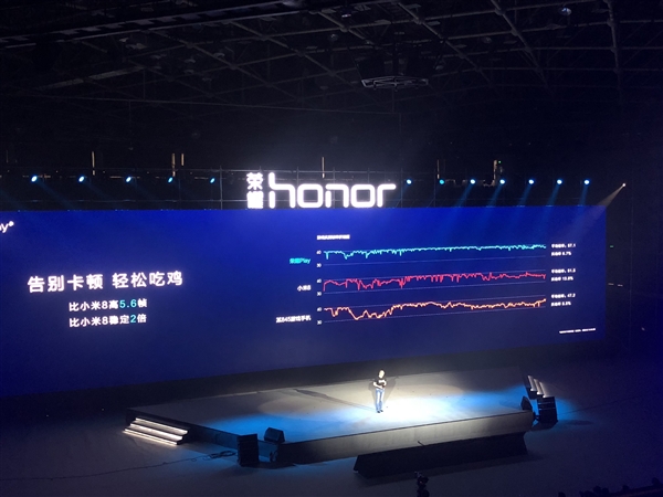 ����GPU Turbo���� ��ҫPlay������1999Ԫ��