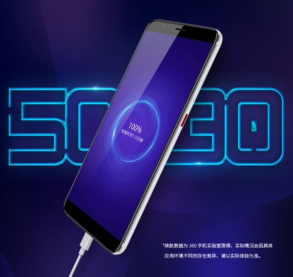 360 N7 618�ر�淢����1299Ԫ