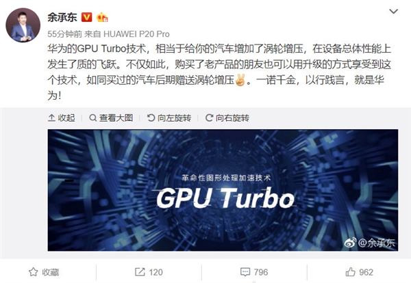 ��ж�����ΪGPU Turbo�����൱������������������ѹ