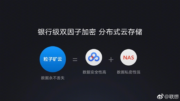 1399Ԫ�����뷢�����ӿ��ƣ�4TBӲ��/�����ڿ�