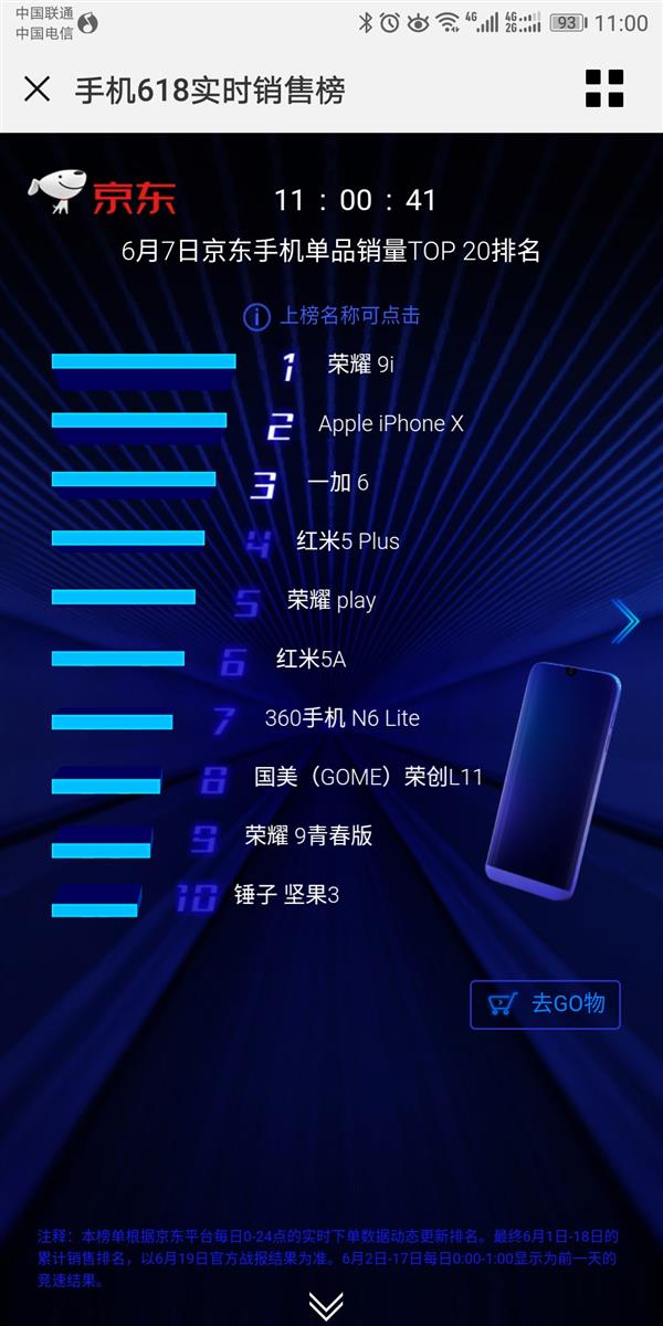 ҫ9i׷618˫ƽ̨˼ǲƷȫߴ