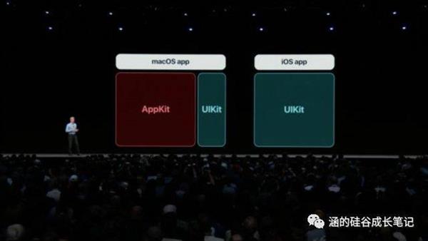 苹果“软”了 更好卖