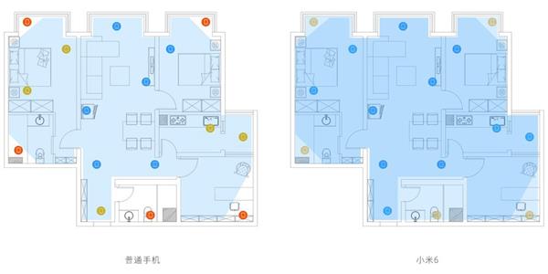 С8 SE׷710жǿȫȡ660