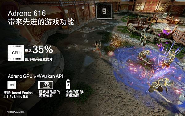 С8 SE׷710жǿȫȡ660