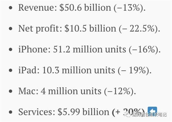 苹果“软”了 更好卖