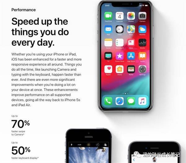 苹果“软”了 更好卖