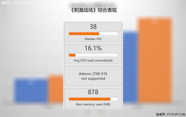 С8 SE֣U710ӳ Լ۱ȳȺ