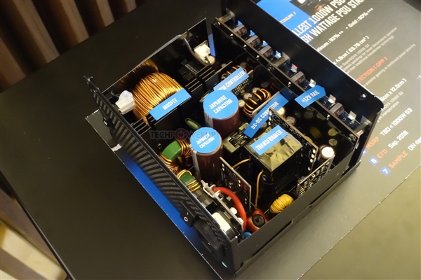 EVGAС1000WԴȽ൱400W