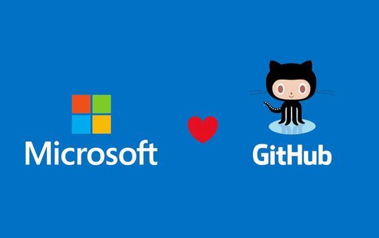微软75亿美元重金收购GitHub:借开发者“撬动”用户