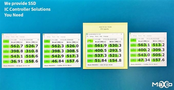 ܿչʾ4TB SSDƷ14mnءIntel QLC