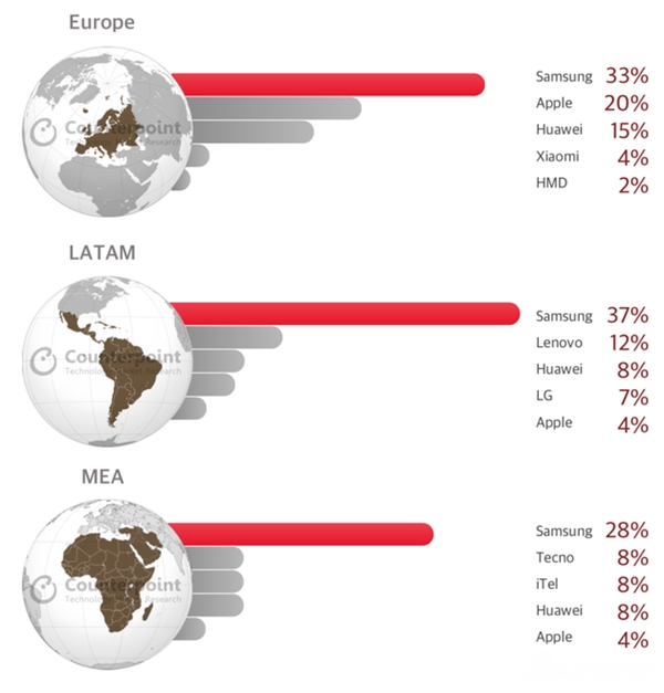 2018Q1ֻгݶȫɵһ