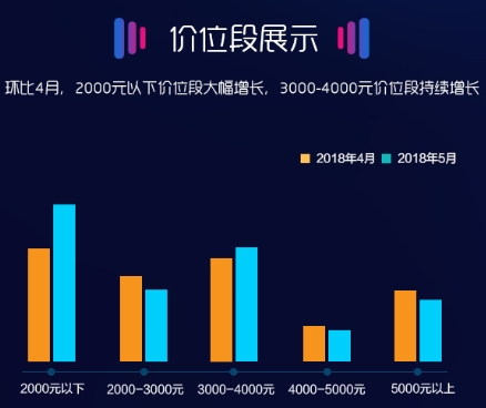 ֻ5ʵ۱棺ΪСOPPOǰ