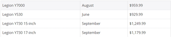 iCUEƹϵͳ+Ƶ Y730խϷ