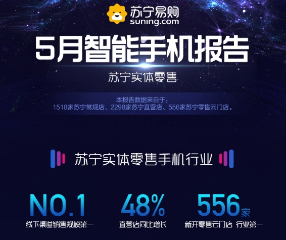 ֻ5ʵ۱棺ΪСOPPOǰ