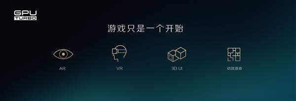 ׿GPU TurboĻΪֻMate 10ϵֵ