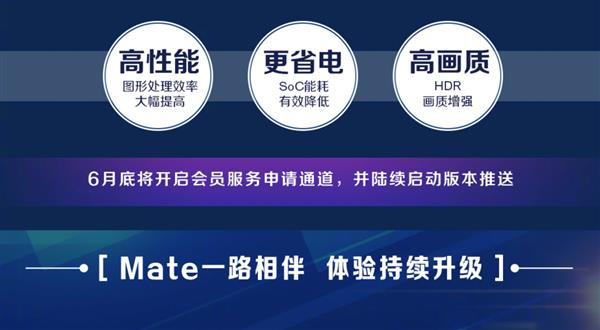 ׿GPU TurboĻΪֻMate 10ϵֵ