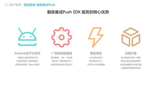 ƽ̨ǳ1.3ն ¾ʹ240ڴ