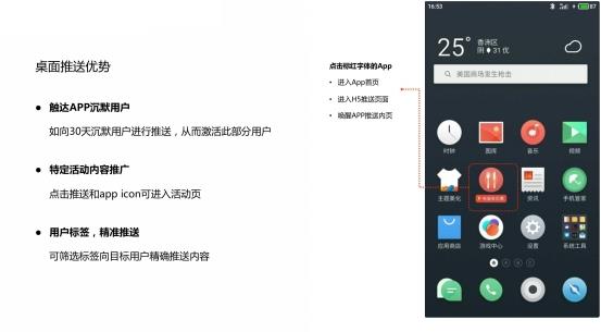 ƽ̨ǳ1.3ն ¾ʹ240ڴ