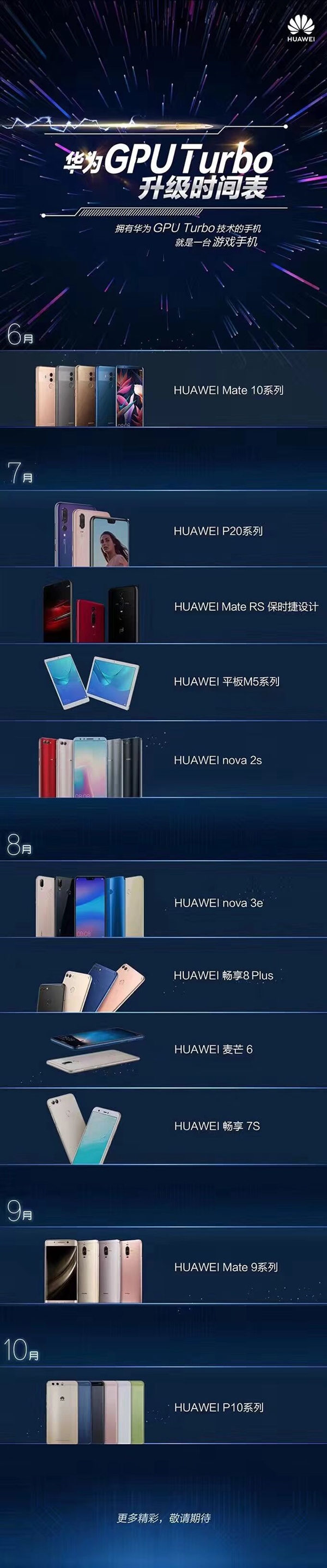 ΪGPU TurboʱMate 10