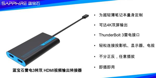 ȫTypeC�豸�ľ��� ����Type Cת��������