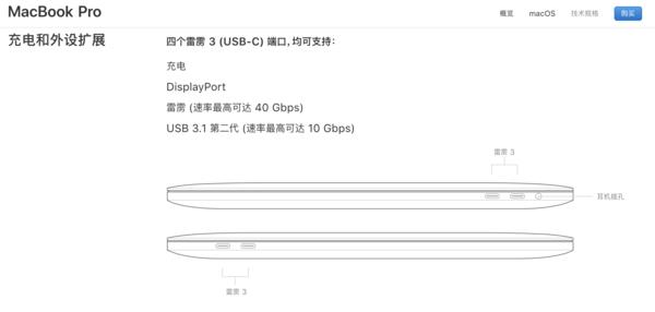 ȫTypeC�豸�ľ��� ����Type Cת��������