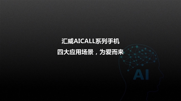 6��24�ճ��Ǽ�������AICALL�ֻ���Ʒ�����ᶨ��