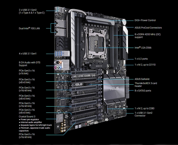 ��˶�·�X299�콢����վ���壺����˫��������