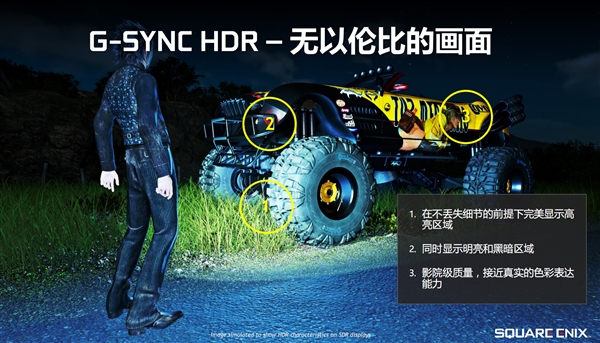 ��Ϸ��ʾ���۷壡G-Sync HDRԽ��Խ����