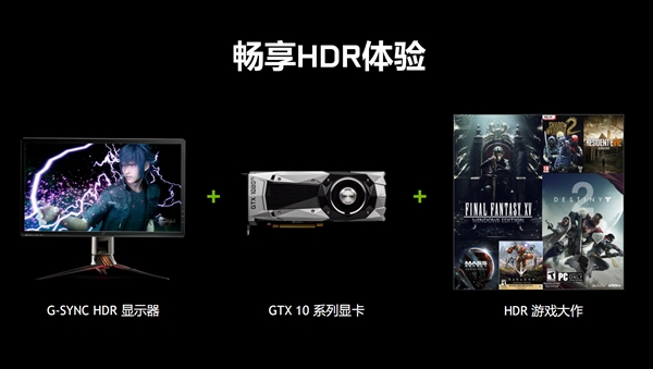 ��Ϸ��ʾ���۷壡G-Sync HDRԽ��Խ����
