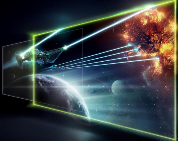 ��Ϸ��ʾ���۷壡G-Sync HDRԽ��Խ����