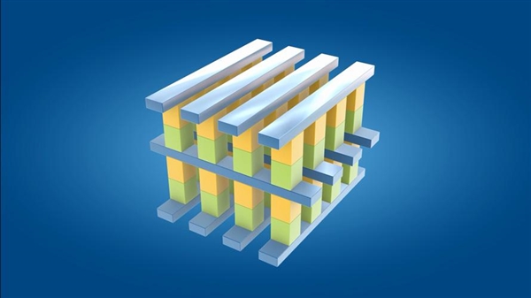 ȫ��뵼�����۳�����������������оƬ׷����