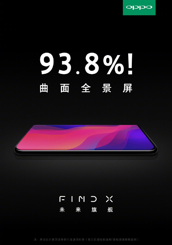 OPPO콢Find Xռȹ93.8%ʷһ