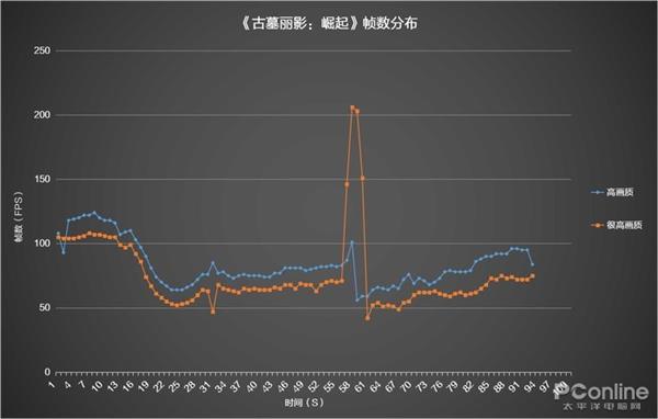���׸���еͻ��� ���հ�Ӱ����4��Ϸ����