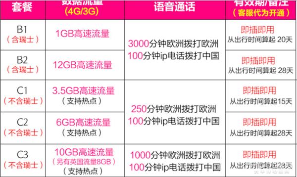 OPPO������������ʵ�����飺������ ��ʡǮ