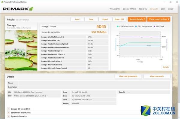 ��ȡ��2.6GB/S ��սF100 1TB NVMe��̬����
