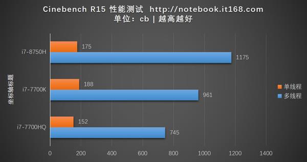 ���K17��Ϸ�����֣��羺���� ����۸�