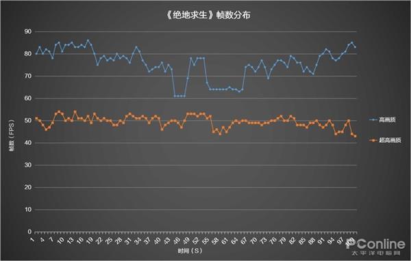 ���׸���еͻ��� ���հ�Ӱ����4��Ϸ����