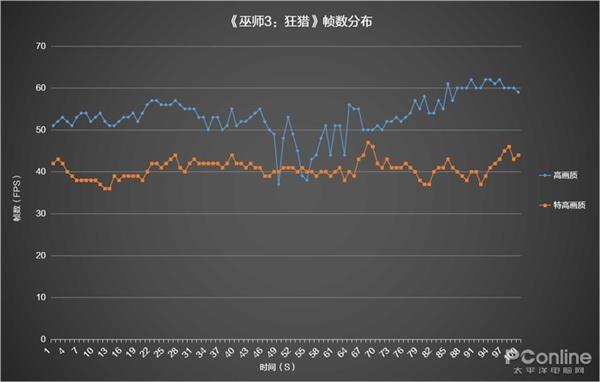 ���׸���еͻ��� ���հ�Ӱ����4��Ϸ����