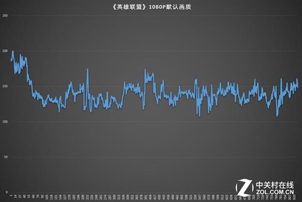 ���հ�Ӱ����4����Ӣ�����ˡ���Ϸ�������