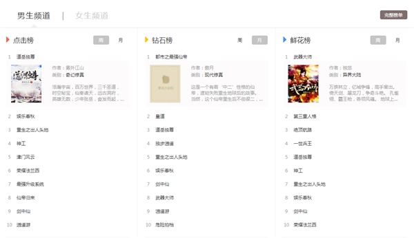 �������ҵĹ�����˾�������̵��¹�������������