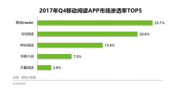 �������ҵĹ�����˾�������̵��¹�������������