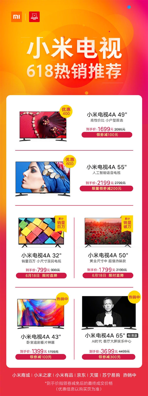 С�׵���4A 55Ӣ��潵�ۣ�2199Ԫ